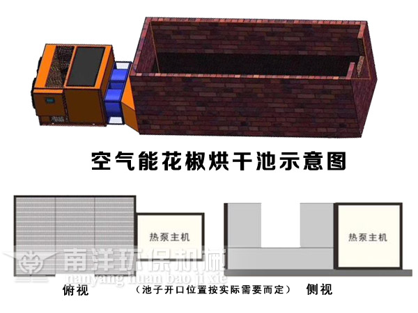 空氣能花椒烘幹池改造安裝示意